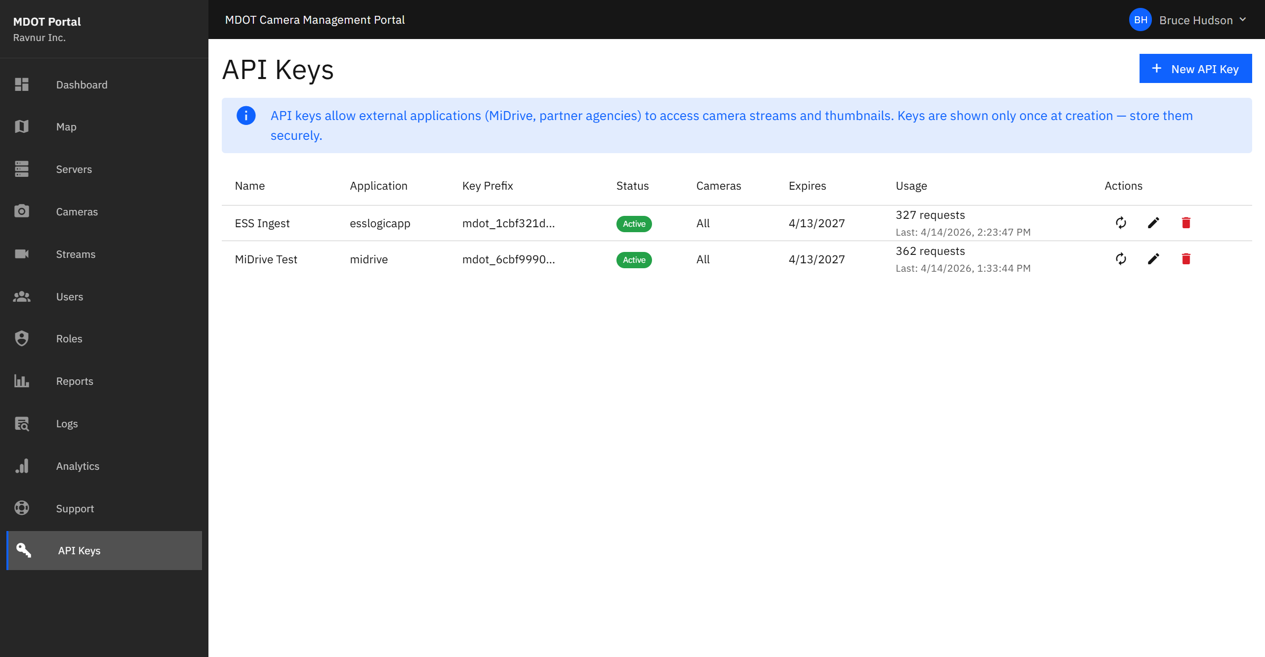 API Keys page showing a table of existing keys with columns for application name, key preview, camera restrictions, expiration date, request count, and last used timestamp, along with action buttons for rotating and revoking keys.