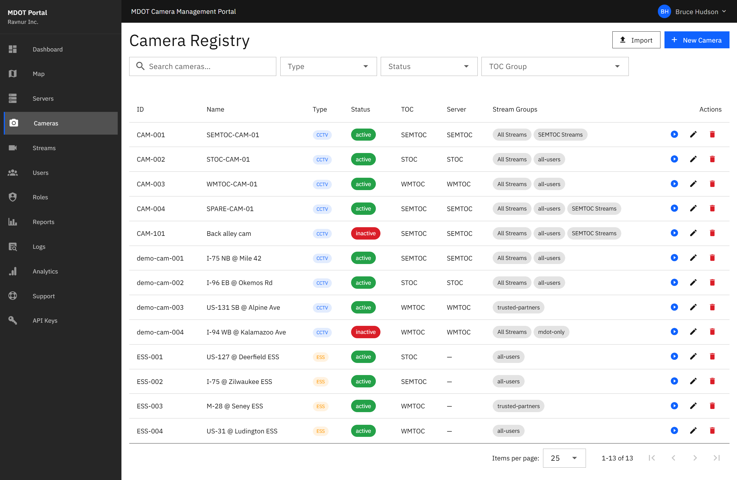Paginated camera list table showing columns for camera ID, name, type, status, TOC group, server, and action buttons.