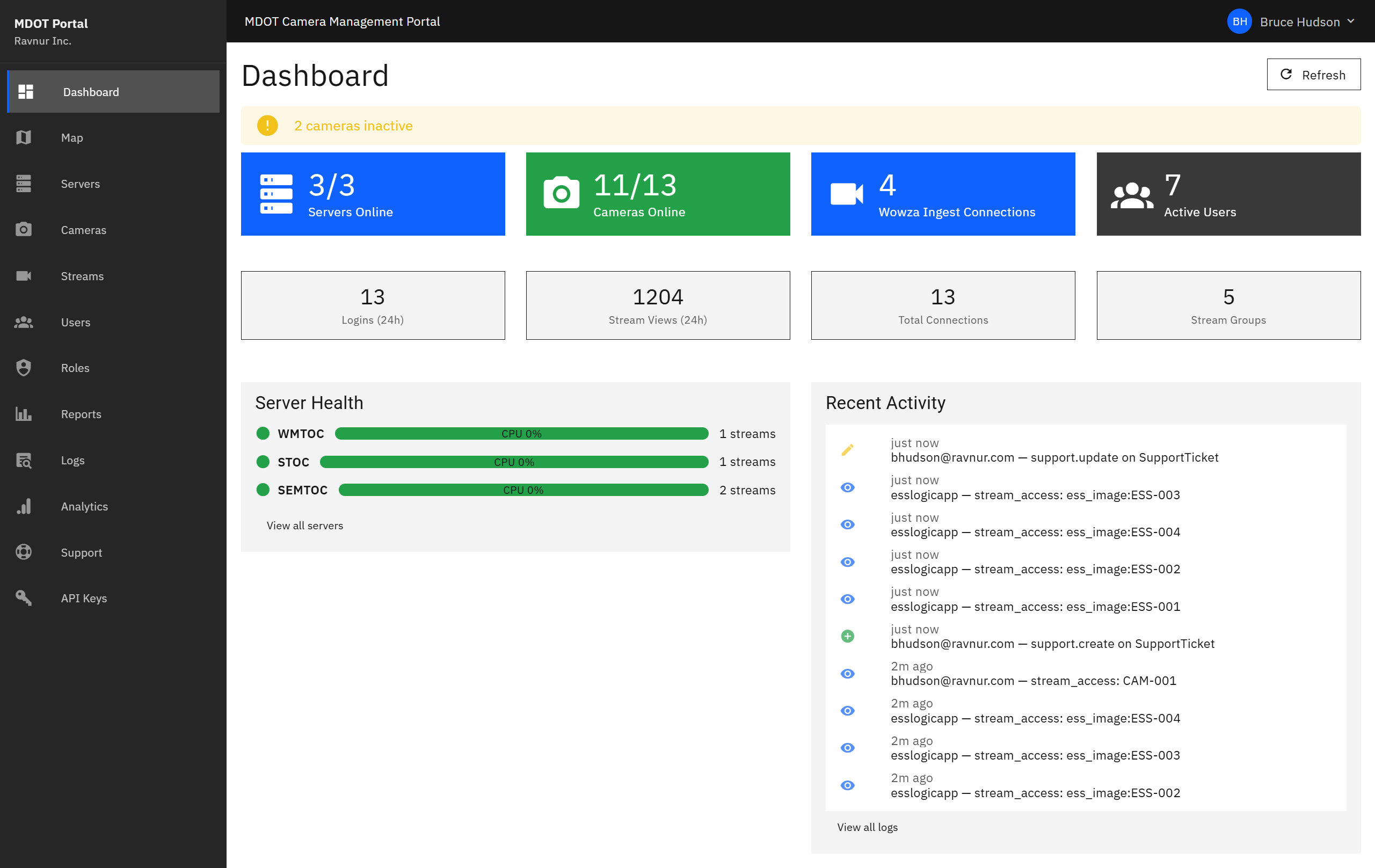 Dashboard showing summary cards for servers online, cameras online, Wowza ingest connections, and active users, along with server health bars and a recent activity feed.